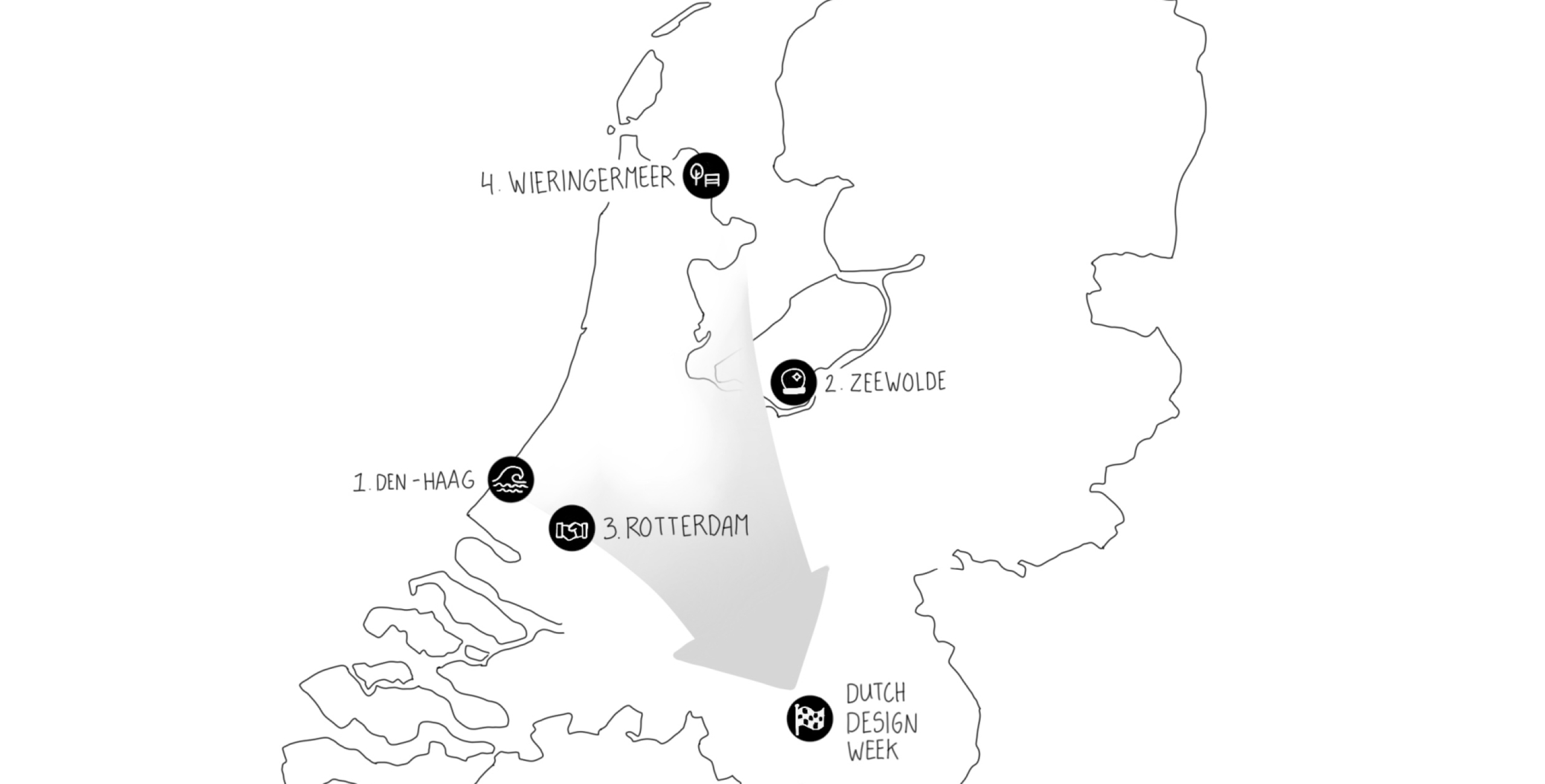 Programma